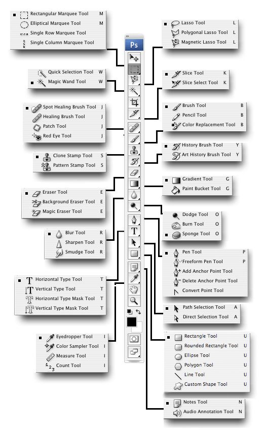 Adobe Photoshop Cs3 Keygen Working Memory