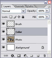 How To Install & Use The Photoshop Frames & Borders Brushes Set